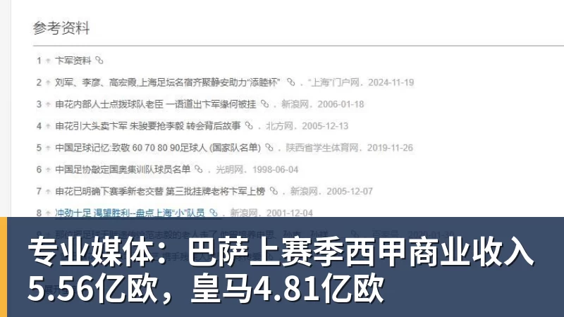 专业媒体：巴萨上赛季西甲商业收入5.56亿欧，皇马4.81亿欧